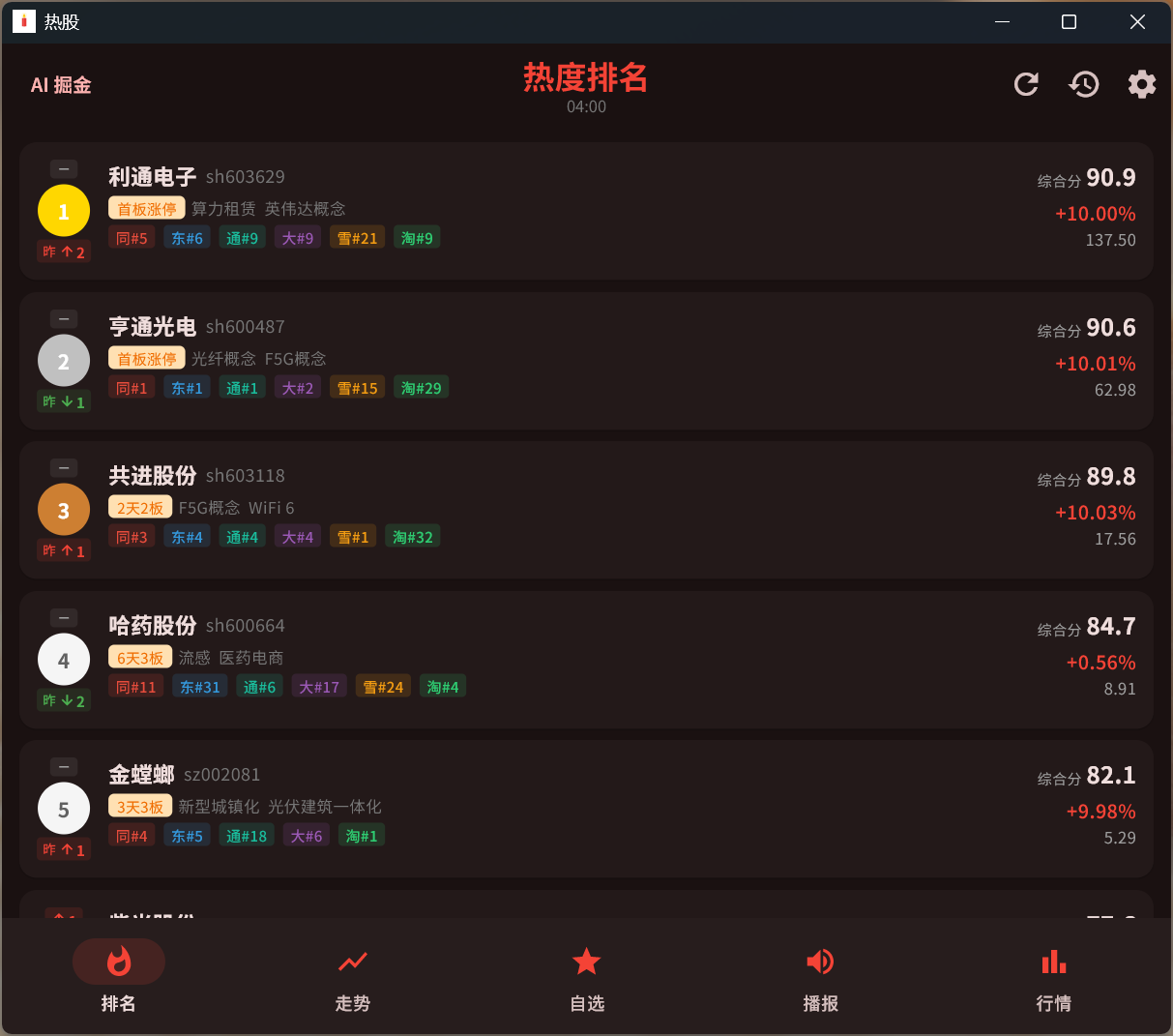 桌面端综合排名